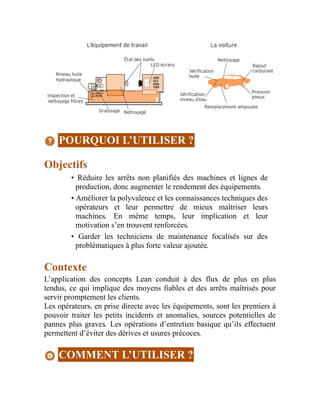 POURQUOI L’UTILISER ?
Objectifs
• Réduire les arrêts non planifiés des machines et lignes de
production, donc augmenter le rendement des équipements.
• Améliorer la polyvalence et les connaissances techniques des
opérateurs et leur permettre de mieux maîtriser leurs
machines. En même temps, leur implication et leur
motivation s’en trouvent renforcées.
• Garder les techniciens de maintenance focalisés sur des
problématiques à plus forte valeur ajoutée.
Contexte
L’application des concepts Lean conduit à des flux de plus en plus
tendus, ce qui implique des moyens fiables et des arrêts maîtrisés pour
servir promptement les clients.
Les opérateurs, en prise directe avec les équipements, sont les premiers à
pouvoir traiter les petits incidents et anomalies, sources potentielles de
pannes plus graves. Les opérations d’entretien basique qu’ils effectuent
permettent d’éviter des dérives et usures précoces.
COMMENT L’UTILISER ?
 