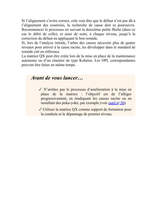 Si l’alignement s’avère correct, cela veut dire que le défaut n’est pas dû à
l’alignement des courroies, la recherche de cause doit se poursuivre.
Recommencer le processus en suivant la deuxième petite flèche (dans ce
cas le débit de colle), et ainsi de suite, à chaque niveau, jusqu’à la
correction du défaut en appliquant le bon remède.
Si, lors de l’analyse initiale, l’arbre des causes nécessite plus de quatre
niveaux pour arriver à la cause racine, les développer dans le standard de
remède cité en référence.
La matrice QX peut être créée lors de la mise en place de la maintenance
autonome ou d’un chantier de type Kobetsu. Les OPL correspondantes
peuvent être faites en même temps.
Avant de vous lancer…
✓ N’arrêtez pas le processus d’amélioration à la mise en
place de la matrice : l’objectif est de l’alléger
progressivement, en éradiquant les causes racine ou en
installant des poka-yoké, par exemple (voir outil no
50).
✓Utilisez la matrice QX comme support de formation pour
la conduite et le dépannage de premier niveau.
 