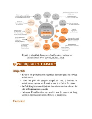 Extrait et adapté de l’ouvrage Amélioration continue en
maintenance, Yves Lavina, Dunod, 2005.
POURQUOI L’UTILISER ?
Objectifs
• Évaluer les performances technico-économiques du service
maintenance.
• Bâtir un plan de progrès adapté au site, y inscrire la
maintenance comme un des acteurs de la création de valeur.
• Définir l’organisation idéale de la maintenance au niveau du
site, et les processus associés.
• Mesurer l’amélioration du service sur le moyen et long
terme en reconduisant annuellement le diagnostic.
Contexte
 