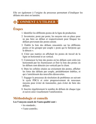 Elle est également à l’origine du processus permettant d’éradiquer les
défauts mis ainsi en lumière.
COMMENT L’UTILISER ?
Étapes
1. Identifier les différents postes de la ligne de production.
2. Inventorier, poste par poste, les moyens mis en place pour
ne pas faire un défaut et respectivement pour bloquer les
défauts provenant des postes amont.
3. Établir la liste des défauts rencontrés sur les différents
postes et les grouper par couple « poste qui le fait/poste qui
le détecte ».
4. Créer une matrice en affichant les postes de travail de la
ligne en horizontal et en vertical.
5. Commencer la liste des postes où les défauts sont créés (en
horizontal) par les fournisseurs et finir la liste des postes où
les défauts sont détectés (en vertical) par le client.
6. Dans les cellules situées au croisement des postes, afficher
les listes des défauts par couple, préalablement établies, et
qui s’enrichissent des nouvelles découvertes.
7. Engager le processus de résolution de problèmes en suivant
le cycle PDCA et créer progressivement de nouveaux
moyens pour éviter de transmettre, puis éviter de faire des
défauts.
8. Inscrire régulièrement le nombre de défauts de chaque type
et suivre ainsi visuellement l’amélioration.
Méthodologie et conseils
Les 5 moyens usuels de l’auto-qualité sont :
• les standards ;
• l’auto-contrôle ;
 