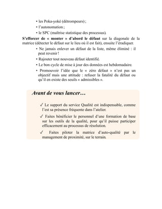 • les Poka-yoké (détrompeurs) ;
• l’autonomation ;
• le SPC (maîtrise statistique des processus).
S’efforcer de « monter » d’abord le défaut sur la diagonale de la
matrice (détecter le défaut sur le lieu où il est fait), ensuite l’éradiquer.
• Ne jamais enlever un défaut de la liste, même éliminé : il
peut revenir !
• Rajouter tout nouveau défaut identifié.
• Le bon cycle de mise à jour des données est hebdomadaire.
• Promouvoir l’idée que le « zéro défaut » n’est pas un
objectif mais une attitude : refuser la fatalité du défaut ou
qu’il en existe des seuils « admissibles ».
Avant de vous lancer…
✓ Le support du service Qualité est indispensable, comme
l’est sa présence fréquente dans l’atelier.
✓ Faites bénéficier le personnel d’une formation de base
sur les outils de la qualité, pour qu’il puisse participer
efficacement au processus de résolution.
✓ Faites piloter la matrice d’auto-qualité par le
management de proximité, sur le terrain.
 