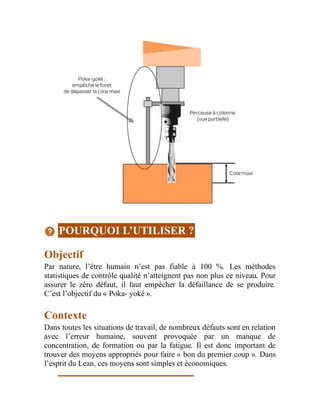 POURQUOI L’UTILISER ?
Objectif
Par nature, l’être humain n’est pas fiable à 100 %. Les méthodes
statistiques de contrôle qualité n’atteignent pas non plus ce niveau. Pour
assurer le zéro défaut, il faut empêcher la défaillance de se produire.
C’est l’objectif du « Poka- yoké ».
Contexte
Dans toutes les situations de travail, de nombreux défauts sont en relation
avec l’erreur humaine, souvent provoquée par un manque de
concentration, de formation ou par la fatigue. Il est donc important de
trouver des moyens appropriés pour faire « bon du premier coup ». Dans
l’esprit du Lean, ces moyens sont simples et économiques.
 