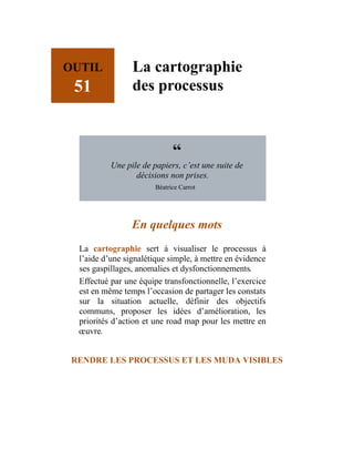 OUTIL
51
La cartographie
des processus
“
Une pile de papiers, c’est une suite de
décisions non prises.
Béatrice Carrot
En quelques mots
La cartographie sert à visualiser le processus à
l’aide d’une signalétique simple, à mettre en évidence
ses gaspillages, anomalies et dysfonctionnements.
Effectué par une équipe transfonctionnelle, l’exercice
est en même temps l’occasion de partager les constats
sur la situation actuelle, définir des objectifs
communs, proposer les idées d’amélioration, les
priorités d’action et une road map pour les mettre en
œuvre.
RENDRE LES PROCESSUS ET LES MUDA VISIBLES
 