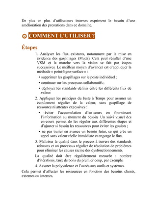 De plus en plus d’utilisateurs internes expriment le besoin d’une
amélioration des prestations dans ce domaine.
COMMENT L’UTILISER ?
Étapes
1. Analyser les flux existants, notamment par la mise en
évidence des gaspillages (Muda). Cela peut résulter d’une
VSM et la marche vers la vision se fait par étapes
successives. Le meilleur moyen d’avancer est d’appliquer la
méthode « point-ligne-surface » :
• supprimer les gaspillages sur le poste individuel ;
• continuer sur les processus collaboratifs ;
• déployer les standards définis entre les différents flux de
valeur.
2. Appliquer les principes du Juste à Temps pour assurer un
écoulement régulier de la valeur, sans gaspillage de
ressource ni attentes excessives :
• éviter l’accumulation d’en-cours en fournissant
l’information au moment du besoin. Un suivi visuel des
en-cours permet de les réguler aux différentes étapes et
d’ajuster si besoin les ressources pour éviter les goulots ;
• ne pas traiter en avance un besoin futur, ce qui crée un
appel sans valeur réelle immédiate et engorge le flux.
3. Maîtriser la qualité dans le process à travers des standards
robustes et un processus régulier de résolution de problèmes
pour éliminer les causes racine des dysfonctionnements.
La qualité doit être régulièrement mesurée : nombre
d’itérations, taux de bons du premier coup, par exemple.
4. Assurer la polyvalence et l’accès aux outils et systèmes.
Cela permet d’affecter les ressources en fonction des besoins clients,
externes ou internes.
 
