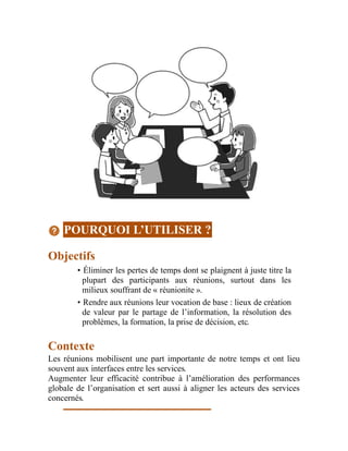 POURQUOI L’UTILISER ?
Objectifs
• Éliminer les pertes de temps dont se plaignent à juste titre la
plupart des participants aux réunions, surtout dans les
milieux souffrant de « réunionite ».
• Rendre aux réunions leur vocation de base : lieux de création
de valeur par le partage de l’information, la résolution des
problèmes, la formation, la prise de décision, etc.
Contexte
Les réunions mobilisent une part importante de notre temps et ont lieu
souvent aux interfaces entre les services.
Augmenter leur efficacité contribue à l’amélioration des performances
globale de l’organisation et sert aussi à aligner les acteurs des services
concernés.
 