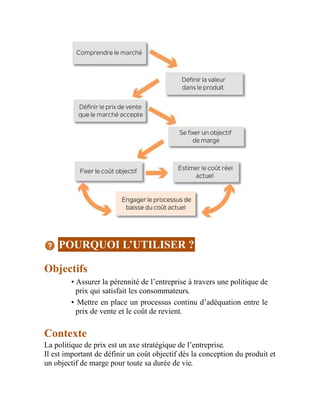 POURQUOI L’UTILISER ?
Objectifs
• Assurer la pérennité de l’entreprise à travers une politique de
prix qui satisfait les consommateurs.
• Mettre en place un processus continu d’adéquation entre le
prix de vente et le coût de revient.
Contexte
La politique de prix est un axe stratégique de l’entreprise.
Il est important de définir un coût objectif dès la conception du produit et
un objectif de marge pour toute sa durée de vie.
 