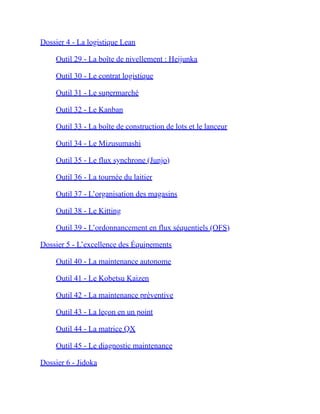 Dossier 4 - La logistique Lean
Outil 29 - La boîte de nivellement : Heijunka
Outil 30 - Le contrat logistique
Outil 31 - Le supermarché
Outil 32 - Le Kanban
Outil 33 - La boîte de construction de lots et le lanceur
Outil 34 - Le Mizusumashi
Outil 35 - Le flux synchrone (Junjo)
Outil 36 - La tournée du laitier
Outil 37 - L’organisation des magasins
Outil 38 - Le Kitting
Outil 39 - L’ordonnancement en flux séquentiels (OFS)
Dossier 5 - L’excellence des Équipements
Outil 40 - La maintenance autonome
Outil 41 - Le Kobetsu Kaizen
Outil 42 - La maintenance préventive
Outil 43 - La leçon en un point
Outil 44 - La matrice QX
Outil 45 - Le diagnostic maintenance
Dossier 6 - Jidoka
 