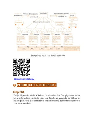 Exemple de VSM – la bande dessinée
https://goo.gl/91YqkU
POURQUOI L’UTILISER ?
Objectif
L’objectif premier de la VSM est de visualiser les flux physiques et les
flux d’information existants, pour une famille de produits, de définir un
flux au plus juste et d’élaborer la feuille de route permettant d’arriver à
cette situation cible.
 