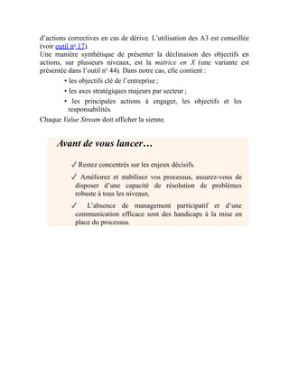 d’actions correctives en cas de dérive. L’utilisation des A3 est conseillée
(voir outil no
17).
Une manière synthétique de présenter la déclinaison des objectifs en
actions, sur plusieurs niveaux, est la matrice en X (une variante est
présentée dans l’outil no
44). Dans notre cas, elle contient :
• les objectifs clé de l’entreprise ;
• les axes stratégiques majeurs par secteur ;
• les principales actions à engager, les objectifs et les
responsabilités.
Chaque Value Stream doit afficher la sienne.
Avant de vous lancer…
✓Restez concentrés sur les enjeux décisifs.
✓ Améliorez et stabilisez vos processus, assurez-vous de
disposer d’une capacité de résolution de problèmes
robuste à tous les niveaux.
✓ L’absence de management participatif et d’une
communication efficace sont des handicaps à la mise en
place du processus.
 
