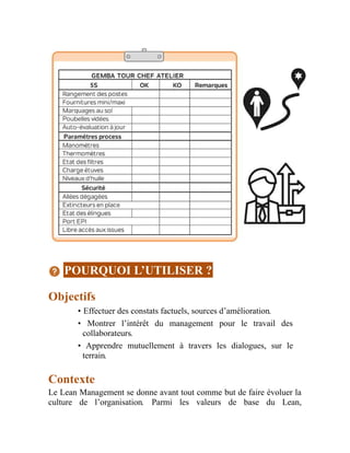 POURQUOI L’UTILISER ?
Objectifs
• Effectuer des constats factuels, sources d’amélioration.
• Montrer l’intérêt du management pour le travail des
collaborateurs.
• Apprendre mutuellement à travers les dialogues, sur le
terrain.
Contexte
Le Lean Management se donne avant tout comme but de faire évoluer la
culture de l’organisation. Parmi les valeurs de base du Lean,
 