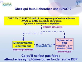 Chez qui faut-il chercher une BPCO ? CHEZ TOUT SUJET FUMEUR ! ou exposé professionnellement AVEC ou SANS bronchite chronique, dyspnée, « bronchites » répétées Minispiromètre  électronique Spirométrie EFR VEMS/CV < 0,7 ? Sévérité : VEMS VEMS/VEM6 < 0,8 Ce qu’il ne faut pas faire : attendre les symptômes ou se fonder sur le DEP médecin généraliste pneumologue médecin généraliste 71 