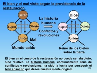 Satán Dios La historia humana Conflictos y revoluciones Mal Mundo caído Reino de los Cielos sobre la tierra El bien y el mal visto según la providencia de la restauración  El bien en el curso de la restauración no puede ser absoluto, sino relativo. La  historia humana , continuamente llena de  conflictos y revoluciones , ha sido la lucha por perseguir el  bien absoluto  que desea nuestra mente original.  Objeto Sujeto Unión Objeto Sujeto Unión 