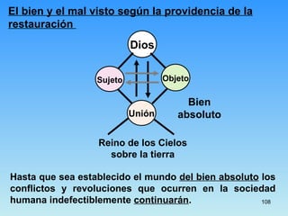 Dios Bien absoluto Reino de los Cielos sobre la tierra El bien y el mal visto según la providencia de la restauración  Hasta que sea establecido el mundo  del bien absoluto  l os conflictos y revoluciones que ocurren en la sociedad humana indefectiblemente  continuarán .  Objeto Sujeto Unión 