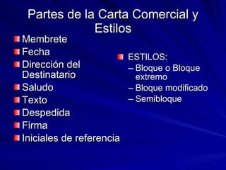 Partes de la Carta Comercial y Estilos Membrete Fecha Dirección del Destinatario Saludo Texto Despedida Firma Iniciales de referencia ESTILOS: Bloque o Bloque extremo Bloque modificado Semibloque