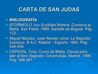CARTA DE SAN JUDAS BIBLIOGRAFÍA STORNIOLO, Ivo- Euclides Martins. Conozca la Biblia. San Pablo. 1995. Santafe de Bogotá. Pág 123. Miguel Nicolau- José Alonso- otros. La Sagrada Escritura. B.A.C. Madrid – España. 1962. Pág 549-558. CEPEDAL,Tirso. Curso de Biblia, Claves para leer el libro Sagrado. Covarrubias. Madrid. 1999. Pág  388-391. 