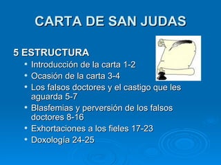 CARTA DE SAN JUDAS 5 ESTRUCTURA Introducción de la carta 1-2 Ocasión de la carta 3-4  Los falsos doctores y el castigo que les aguarda 5-7 Blasfemias y perversión de los falsos doctores 8-16 Exhortaciones a los fieles 17-23 Doxología 24-25 