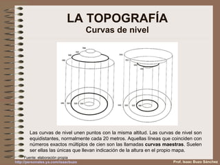 LA TOPOGRAFÍA Curvas de nivel Prof. Isaac Buzo Sánchez Las curvas de nivel unen puntos con la misma altitud. Las curvas de nivel son equidistantes, normalmente cada 20 metros. Aquellas líneas que coinciden con números exactos múltiplos de cien son las llamadas  curvas maestras . Suelen ser ellas las únicas que llevan indicación de la altura en el propio mapa. Fuente: elaboración propia 