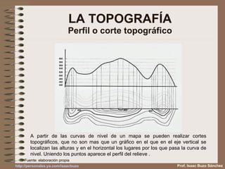 LA TOPOGRAFÍA Perfil o corte topográfico Prof. Isaac Buzo Sánchez A partir de las curvas de nivel de un mapa se pueden realizar cortes topográficos, que no son mas que un gráfico en el que en el eje vertical se localizan las alturas y en el horizontal los lugares por los que pasa la curva de nivel. Uniendo los puntos aparece el perfil del relieve . Fuente: elaboración propia 