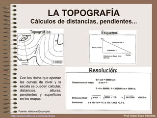 LA TOPOGRAFÍA Cálculos de distancias, pendientes... Prof. Isaac Buzo Sánchez Con los datos que aportan las curvas de nivel y la escala se pueden calcular, distancias, alturas, pendientes y superficies en los mapas. Fuente: elaboración propia 