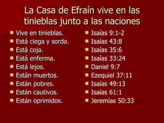 La Casa de Efraín vive en las tinieblas junto a las naciones Vive en tinieblas. Está ciega y sorda. Está coja. Está enferma. Está lejos. Están muertos. Están pobres. Están cautivos. Están oprimidos. Isaías 9:1-2 Isaías 43:8 Isaías 35:6 Isaías 33:24 Daniel 9:7 Ezequiel 37:11 Isaías 49:13 Isaías 61:1 Jeremías 50:33 