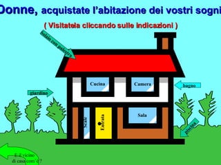 Cucina Donne,  acquistate l’abitazione dei vostri sogni! ( Visitatela cliccando sulle indicazioni ) Camera Sala Entrata bagno E il vicino di casa com’è ? giardino Solaio con palestra piscina Scale 