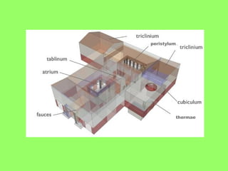 LA CASA ROMANA | PPT