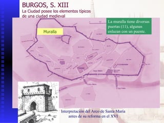 Muralla BURGOS, S. XIII La Ciudad posee los elementos típicos  de una ciudad medieval La muralla tiene diversas puertas (11), algunas enlazan con un puente. Interpretación del Arco de Santa María antes de su reforma en el XVI 