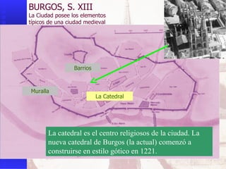 Muralla BURGOS, S. XIII La Ciudad posee los elementos  típicos de una ciudad medieval Barrios La Catedral La catedral es el centro religiosos de la ciudad. La nueva catedral de Burgos (la actual) comenzó a construirse en estilo gótico en 1221. 