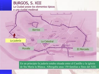 Muralla BURGOS, S. XIII La Ciudad posee los elementos típicos  e una ciudad medieval Barrios La Catedral El Mercado La judería En un principio la judería estaba situada entre el Castillo y la iglesia de Sta María la Blanca. Albergaba unas 150 familias a fines del XIII. 