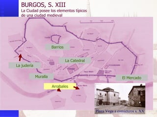 Muralla BURGOS, S. XIII La Ciudad posee los elementos típicos  de una ciudad medieval Barrios La Catedral El Mercado La judería Arrabales Plaza Vega a comienzos s. XX 