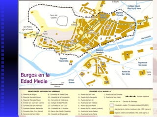 Burgos en la Edad Media 