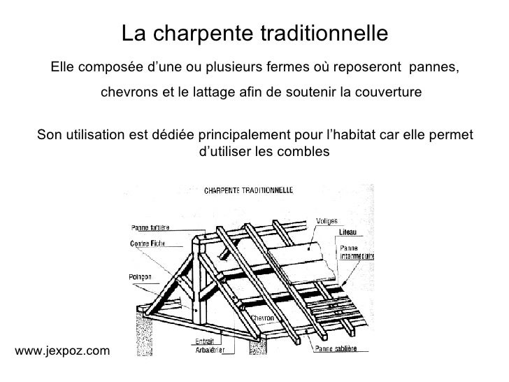 charpente traditionnelle dwg