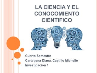 LA CIENCIA Y EL
CONOCOMIENTO
CIENTIFICO
Cuarto Semestre
Cartagena Diana, Castillo Michelle
Investigación 1
 