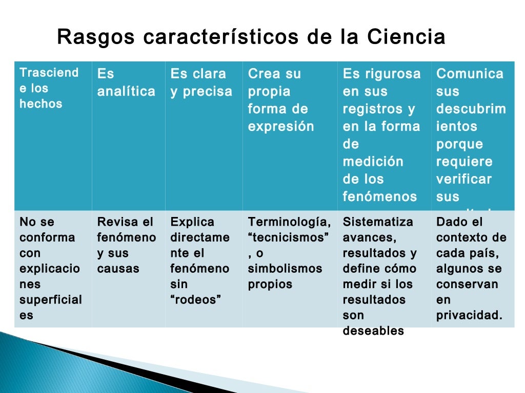 La cienciaysuclasificacion