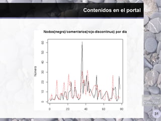 "La Clase Conectada"