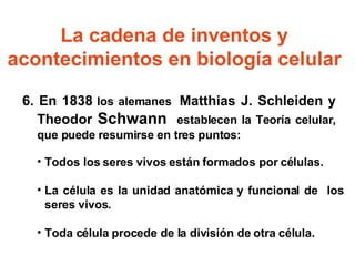 La cadena de inventos y acontecimientos en biología celular 6.  En 1838   los alemanes   Matthias J. Schleiden  y  Theodor  Schwann  establ ecen  la Teor í a celular, que p uede  resumirse en tres punt o s:   T odos los seres vivos están formados por células.   La célula es la unidad anatómica y funcional de  los seres vivos. Toda célula procede de la división de otra célula.   