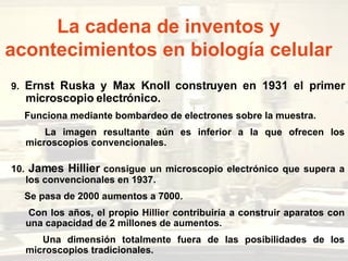 La cadena de inventos y acontecimientos en biología celular 9 .   Ernst Ruska y Max Knoll   construyen en 1931 el primer microscopio electrónico.  Funciona mediante bombardeo de electrones sobre la muestra.  La imagen resultante aún es inferior a la que ofrecen los microscopios convencionales. 10 .  James Hillier  consigue un microscopio electrónico que supera a los convencionales en 1937.  Se pasa de 2000 aumentos a 7000.  Con los años, el propio Hillier contribuiría a construir aparatos con una capacidad de 2 millones de aumentos.  Una dimensión totalmente fuera de las posibilidades de los microscopios tradicionales. 