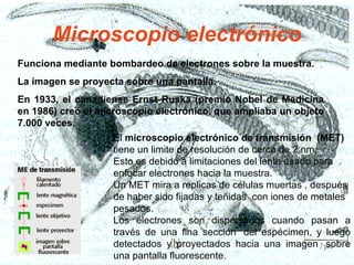 Microscopio electrónico Funciona mediante bombardeo de electrones sobre la muestra. La imagen se proyecta sobre una pantalla. En 1933, el canadiense Ernst Ruska (premio Nobel de Medicina en 1986) creó el microscopio electrónico, que ampliaba un objeto 7.000 veces.  El  microscopio electrónico de transmisión  (MET)  tiene un limite de resolución de cerca de 2 nm. Esto es debido a limitaciones del lente usado para enfocar electrones hacia la muestra.   Un MET mira a replicas de células muertas , después de haber sido fijadas y teñidas  con iones de metales pesados.   Los electrones son dispersados cuando pasan a través de una fina sección  del espécimen, y luego detectados y proyectados hacia una imagen  sobre una pantalla fluorescente.    