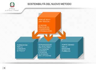 SOSTENIBILITÀ DEL NUOVO METODO




                PERCHÉ RESTI
                UNA TRACCIA…

                LE BUONE
                PRATICHE DA
                CONSERVARE         
             
                O PROMUOVERE:




FORMAZIONE      RIORGANIZZAZIONE   FORTE SENSO
                DEL DIPARTIMENTO
PER LA          PER LO SVILUPPO
                                   DELLA
COMUNITÀ        E LA COESIONE      MISSIONE
DI POLICY       ECONOMICA          PUBBLICA
                E FILIAZIONE
                DI UN‟AGENZIA
                PER L‟ATTUAZIONE
 