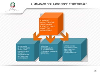 IL MANDATO DELLA COESIONE TERRITORIALE




                       IL MANDATO
                       DELLA COESIONE
                       TERRITORIALE
                       È STATO ATTUATO
                       LUNGO TRE
                       GRANDI LINEE:          
ACCRESCERE
LE OPPORTUNITÀ
                      INVESTIRE
                       EFFICACEMENTE
                                              APRIRE VARCHI
                                              AGLI “INNOVATORI”
DEI CITTADINI,         (E NON PERDERE)        NEI TERRITORI,
PROMUOVENDO            LE RISORSE PUBBLICHE   FERMANDO
SVILUPPO               DISPONIBILI.           GLI “ESTRATTORI”.
IN PARTICOLARE
NEI TERRITORI
SVANTAGGIATI.
 