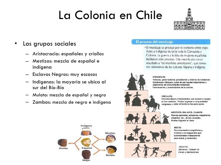 La época Colonial