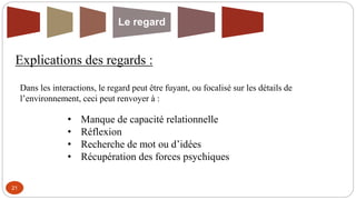 21
Explications des regards :
Le regard
• Manque de capacité relationnelle
• Réflexion
• Recherche de mot ou d’idées
• Récupération des forces psychiques
Dans les interactions, le regard peut être fuyant, ou focalisé sur les détails de
l’environnement, ceci peut renvoyer à :
 