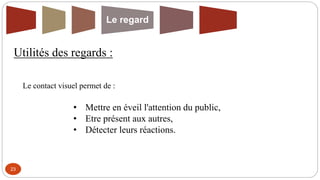 23
Le contact visuel permet de :
Le regard
Utilités des regards :
• Mettre en éveil l'attention du public,
• Etre présent aux autres,
• Détecter leurs réactions.
 