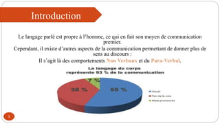 Introduction
3
Le langage parlé est propre à l’homme, ce qui en fait son moyen de communication
premier.
Cependant, il existe d’autres aspects de la communication permettant de donner plus de
sens au discours :
Il s’agit là des comportements Non Verbaux et du Para-Verbal.
 