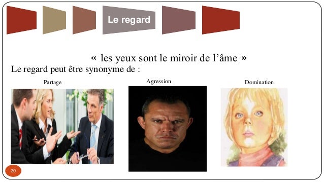 La Communication Non Verbale La Communication Non Verbale