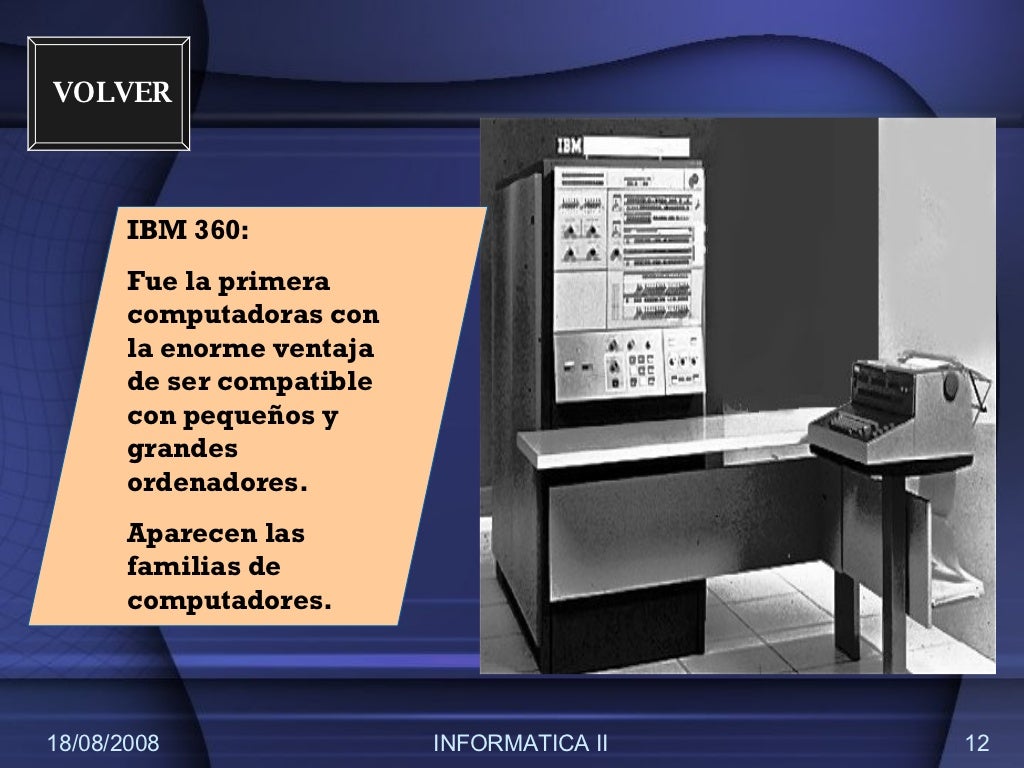 LA COMPUTADORA DE ANTES Y AHORA LA COMPUTADORA DE ANTES Y AHORA