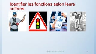 Identifier les fonctions selon leurs
critères
http://www.herveboullanger.com 12
 