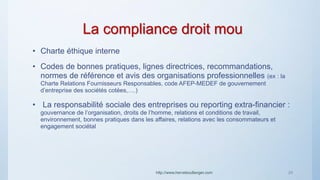 La compliance droit mou
• Charte éthique interne
• Codes de bonnes pratiques, lignes directrices, recommandations,
normes de référence et avis des organisations professionnelles (ex : la
Charte Relations Fournisseurs Responsables, code AFEP-MEDEF de gouvernement
d’entreprise des sociétés cotées,….)
• La responsabilité sociale des entreprises ou reporting extra-financier :
gouvernance de l’organisation, droits de l’homme, relations et conditions de travail,
environnement, bonnes pratiques dans les affaires, relations avec les consommateurs et
engagement sociétal
http://www.herveboullanger.com 24
 