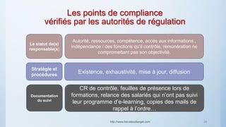 Les points de compliance
vérifiés par les autorités de régulation
http://www.herveboullanger.com 29
Autorité, ressources, compétence, accès aux informations ,
indépendance / des fonctions qu’il contrôle, rémunération ne
compromettant pas son objectivité.
Existence, exhaustivité, mise à jour, diffusion
Le statut de(s)
responsable(s)
Stratégie et
procédures
Documentation
du suivi
CR de contrôle, feuilles de présence lors de
formations, relance des salariés qui n’ont pas suivi
leur programme d’e-learning, copies des mails de
rappel à l’ordre…
 