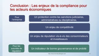 Conclusion : Les enjeux de la compliance pour
les acteurs économiques
http://www.herveboullanger.com 30
Un indicateur de bonne gouvernance et de probité
Un enjeu de compétitivité
Pour les
autorités de
régulation
Un enjeu de réputation vis-à-vis des consommateurs
et investisseurs
Un protection contre les sanctions judiciaires,
administratives ou disciplinaires,
Pour
l’entreprise
 